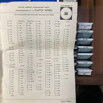 Bulova Clutch Wheel #17 (over 40+ Compatible Calibers. See Description). Fixed Price $5.00.