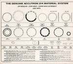 Accutron Wristwatch Parts For 214-214H-214HN New. Fixed Price $18.95.
