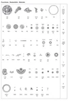Genuine Eta 2824-2 Movement Parts Swiss Made,all Available. Fixed Price $25.90.