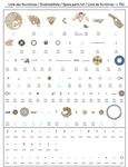 Omega 751,750,550 Movement Parts Used Pick From List. Fixed Price $60.50.